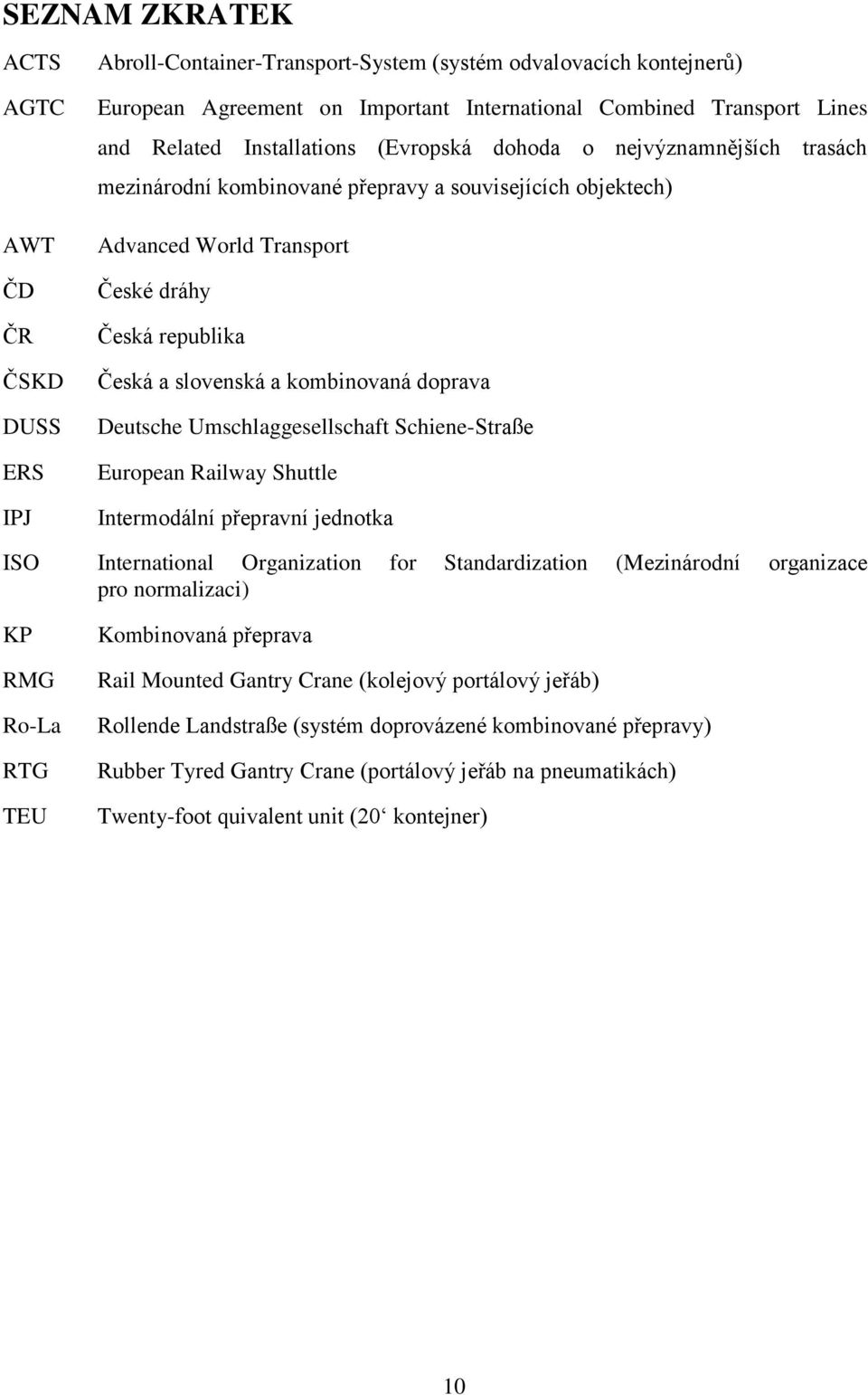 kombinovaná doprava Deutsche Umschlaggesellschaft Schiene-Straße European Railway Shuttle Intermodální přepravní jednotka ISO International Organization for Standardization (Mezinárodní organizace