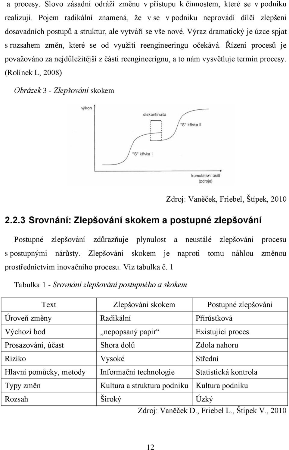 Výraz dramatický je úzce spjat s rozsahem změn, které se od využití reengineeringu očekává. Řízení procesů je považováno za nejdůležitější z části reengineerignu, a to nám vysvětluje termín procesy.