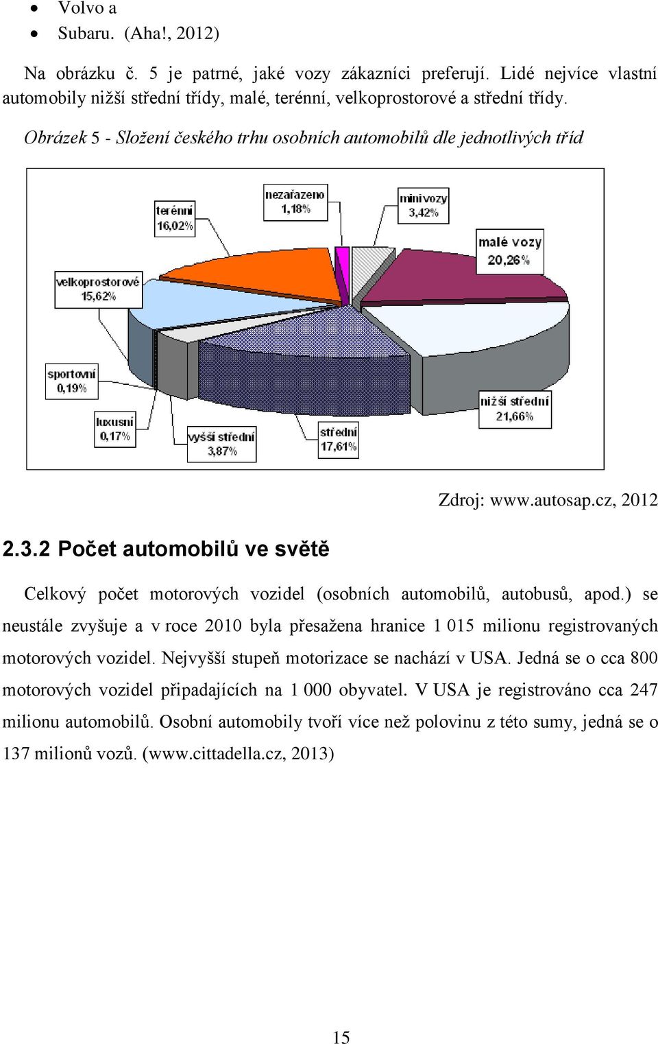 cz, 2012 Celkový počet motorových vozidel (osobních automobilů, autobusů, apod.) se neustále zvyšuje a v roce 2010 byla přesažena hranice 1 015 milionu registrovaných motorových vozidel.