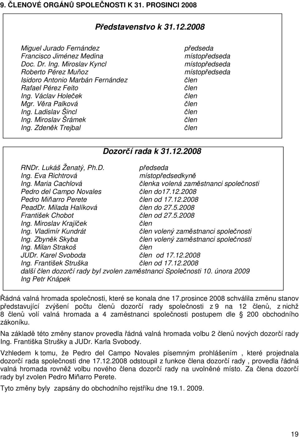 Zdeněk Trejbal předseda místopředseda místopředseda místopředseda člen člen člen člen člen člen člen Dozorčí rada k 31.12.2008 RNDr. Lukáš Ženatý, Ph.D. předseda Ing.