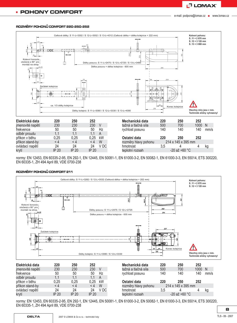 1/3 délk kolejnice Délk kolejnic: S 11-=3080 / S 12-=3330 / S 13-=4090 Konec kolejnice Všechn mír jsou v mm. Technické zmìn vhrazen!