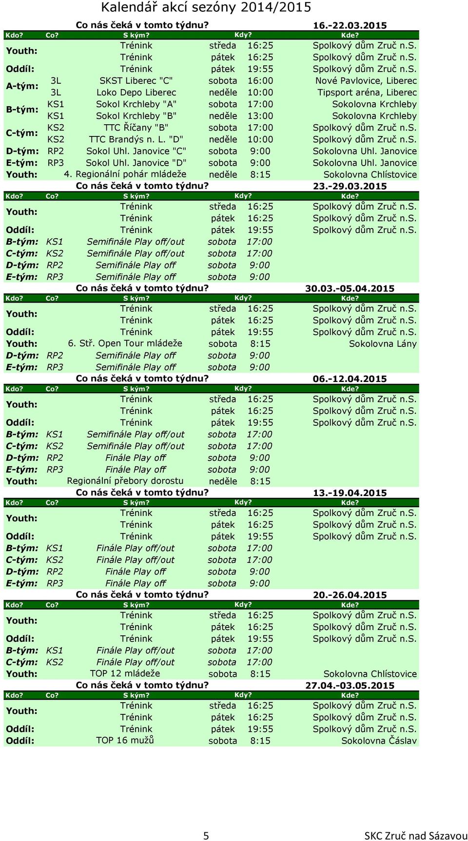 2015 Semifinále Play off/out Semifinále Play off/out D-tým: RP2 Semifinále Play off 9:00 E-tým: RP3 Semifinále Play off 9:00 30.03.-05.04.2015 6. Stř.