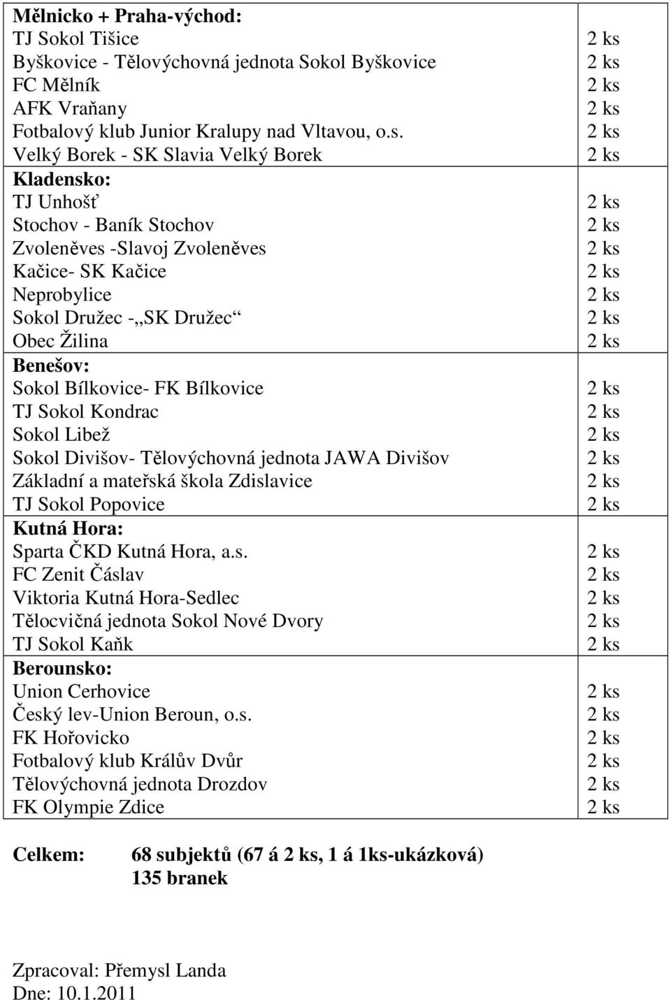 Bílkovice- FK Bílkovice TJ Sokol Kondrac Sokol Libež Sokol Divišov- Tělovýchovná jednota JAWA Divišov Základní a mateřsk