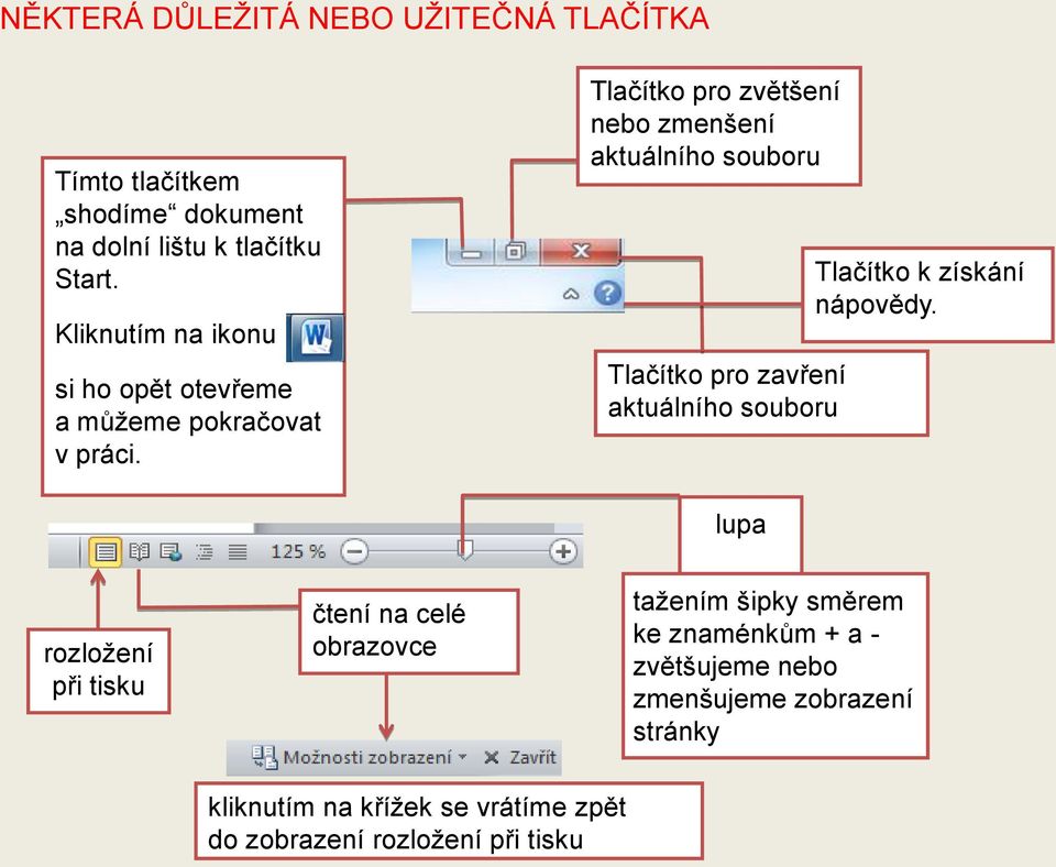 Tlačítko pro zvětšení nebo zmenšení aktuálního souboru Tlačítko pro zavření aktuálního souboru Tlačítko k získání nápovědy.