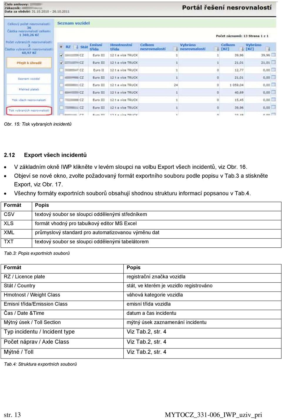 Všechny formáty exportních souborů obsahují shodnou strukturu informací popsanou v Tab.4.