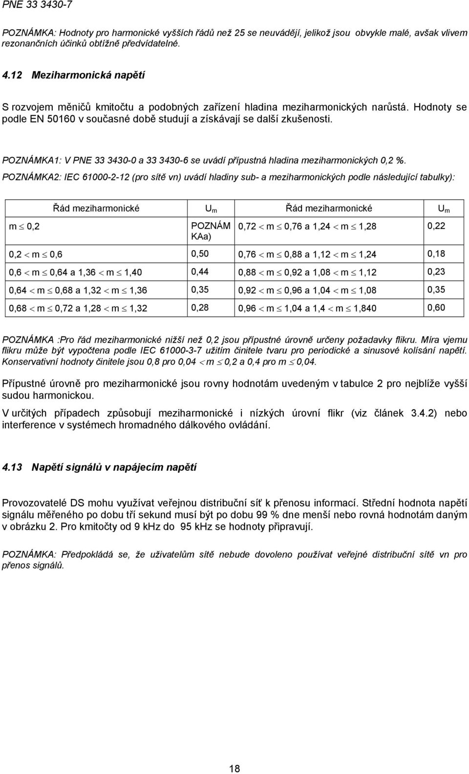 POZNÁMKA1: V PNE 33 3430-0 a 33 3430-6 se uvádí přípustná hladina meziharmonických 0,2 %.