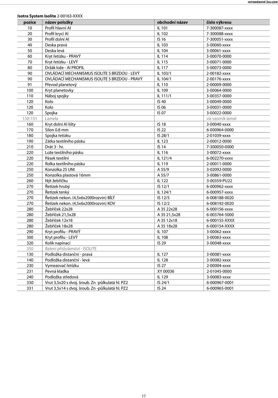 MEHNISMUS ISOLITE S RZOU - LEVÝ IL 03/ 2-0082-xxxx 90 OVLÁÍ MEHNISMUS ISOLITE S RZOU - PRVÝ IL 04/ 2-007-xxxx 9 Převod planetový IL 0 2-00009-0000 00 Kryt planetovky IL 09 3-0004-0000 0 Náboj spojky