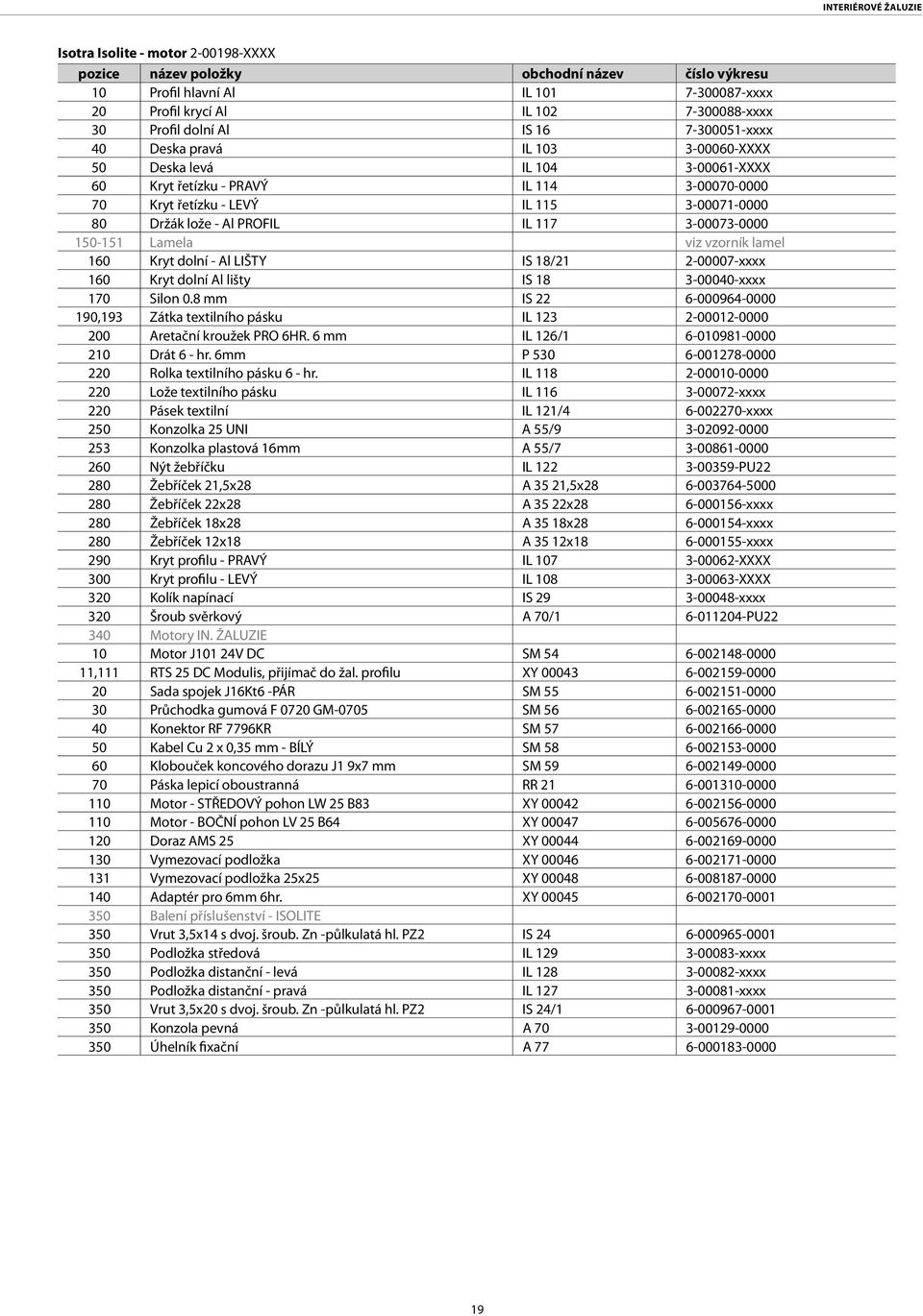 viz vzorník lamel 0 Kryt dolní - l LIŠTY IS 8/2 2-00007-xxxx 0 Kryt dolní l lišty IS 8 3-000-xxxx 70 Silon 0.