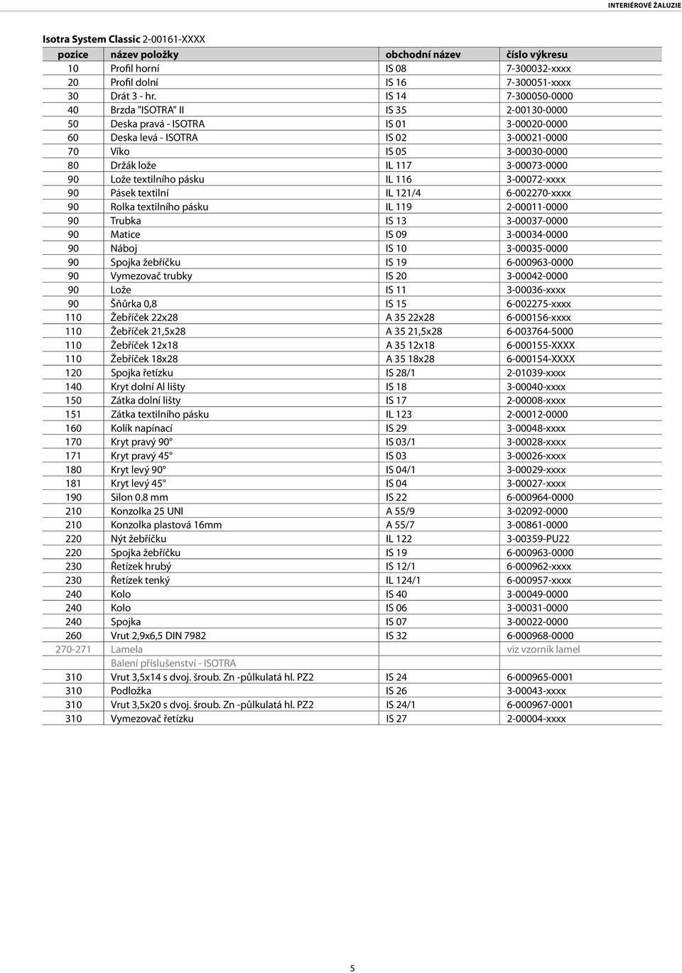 textilního pásku IL 3-00072-xxxx 90 Pásek textilní IL 2/4-002270-xxxx 90 Rolka textilního pásku IL 9 2-000-0000 90 Trubka IS 3 3-00037-0000 90 Matice IS 09 3-00034-0000 90 Náboj IS 0 3-0003-0000 90