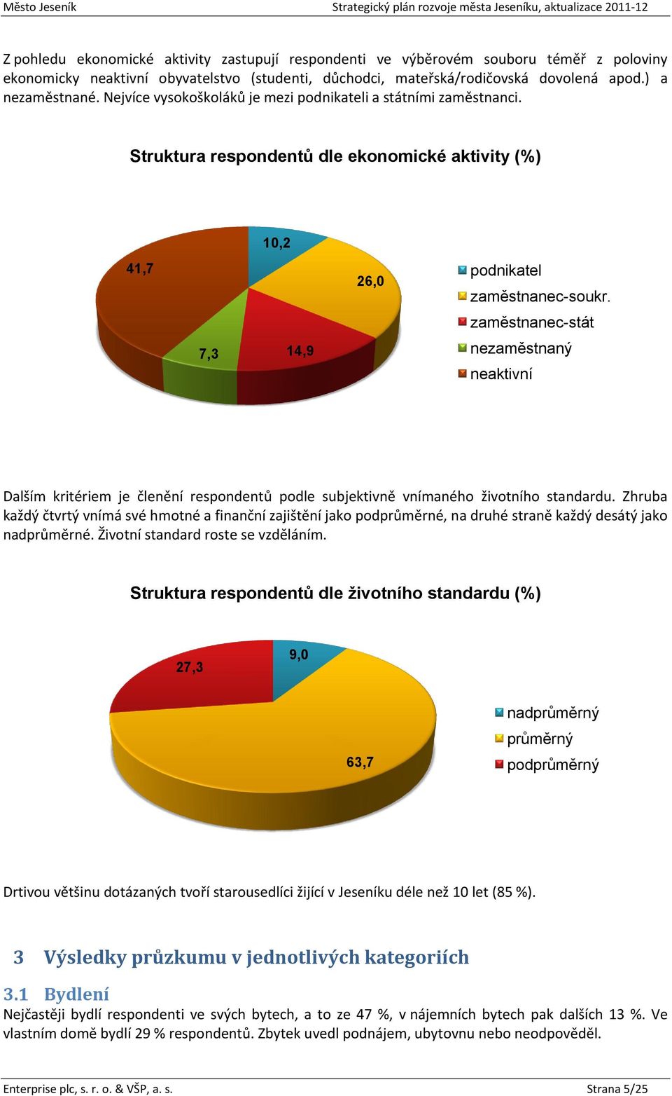 zaměstnanec-stát nezaměstnaný neaktivní Dalším kritériem je členění respondentů podle subjektivně vnímaného životního standardu.