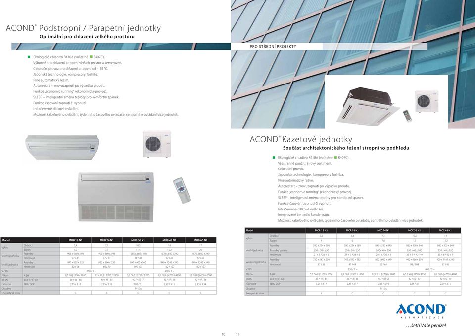 Možnost kabelového ovládání, týdenního časového ovladače, centrálního ovládání více jednotek. ACOND jednotky Součást architektonického řešení stropního podhledu Ekologické chladivo (volitelně R407C).