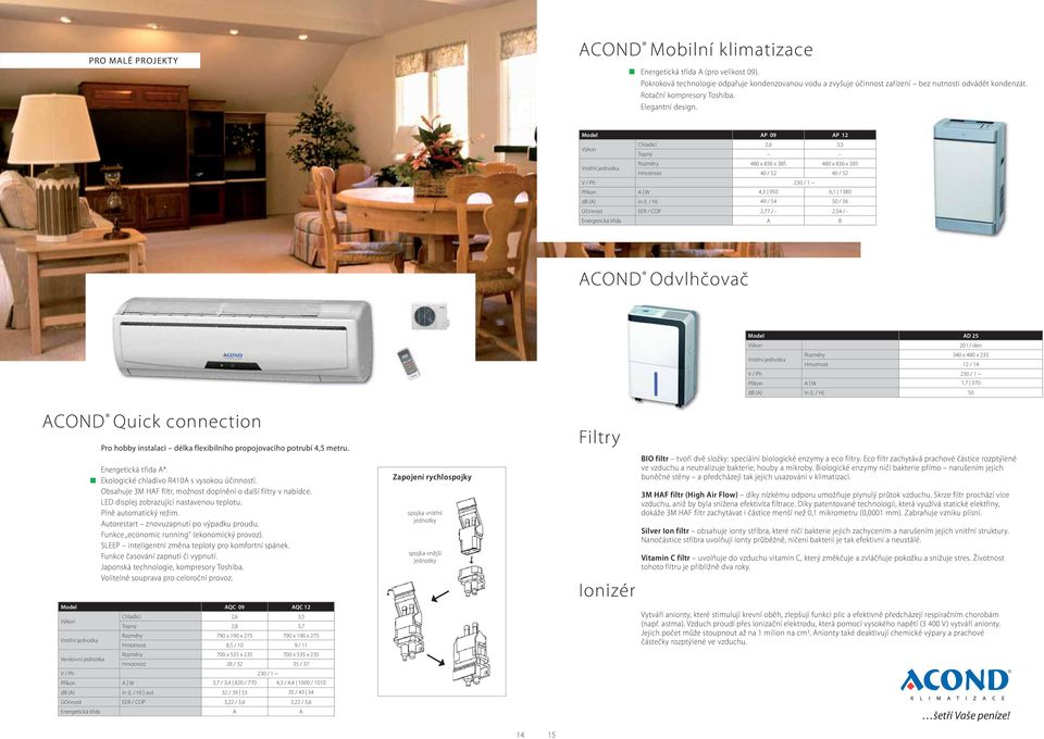 Model AP 09 AP 12 Chladicí 2,6 3,5 Topný Rozměry 480 x 836 x 385 480 x 836 x 385 Hmotnost 40 / 52 40 / 52 V / Ph 230 / 1 ~ Příkon A W 4,3 950 6,1 1380 db (A) in (L / H) 49 / 54 50 / 56 Účinnost EER /