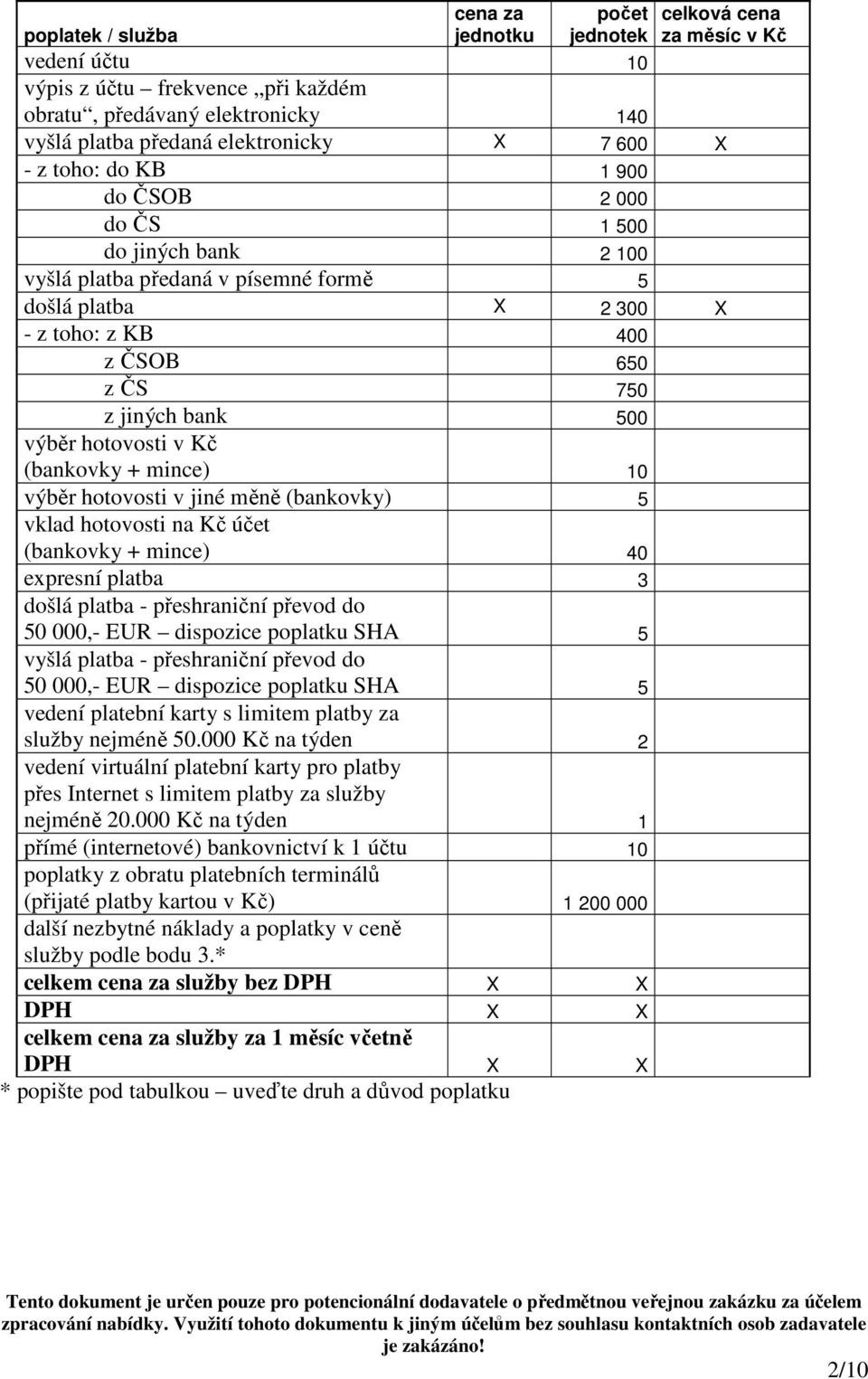 hotovosti v Kč (bankovky + mince) 10 výběr hotovosti v jiné měně (bankovky) 5 vklad hotovosti na Kč účet (bankovky + mince) 40 expresní platba 3 došlá platba - přeshraniční převod do 50 000,- EUR