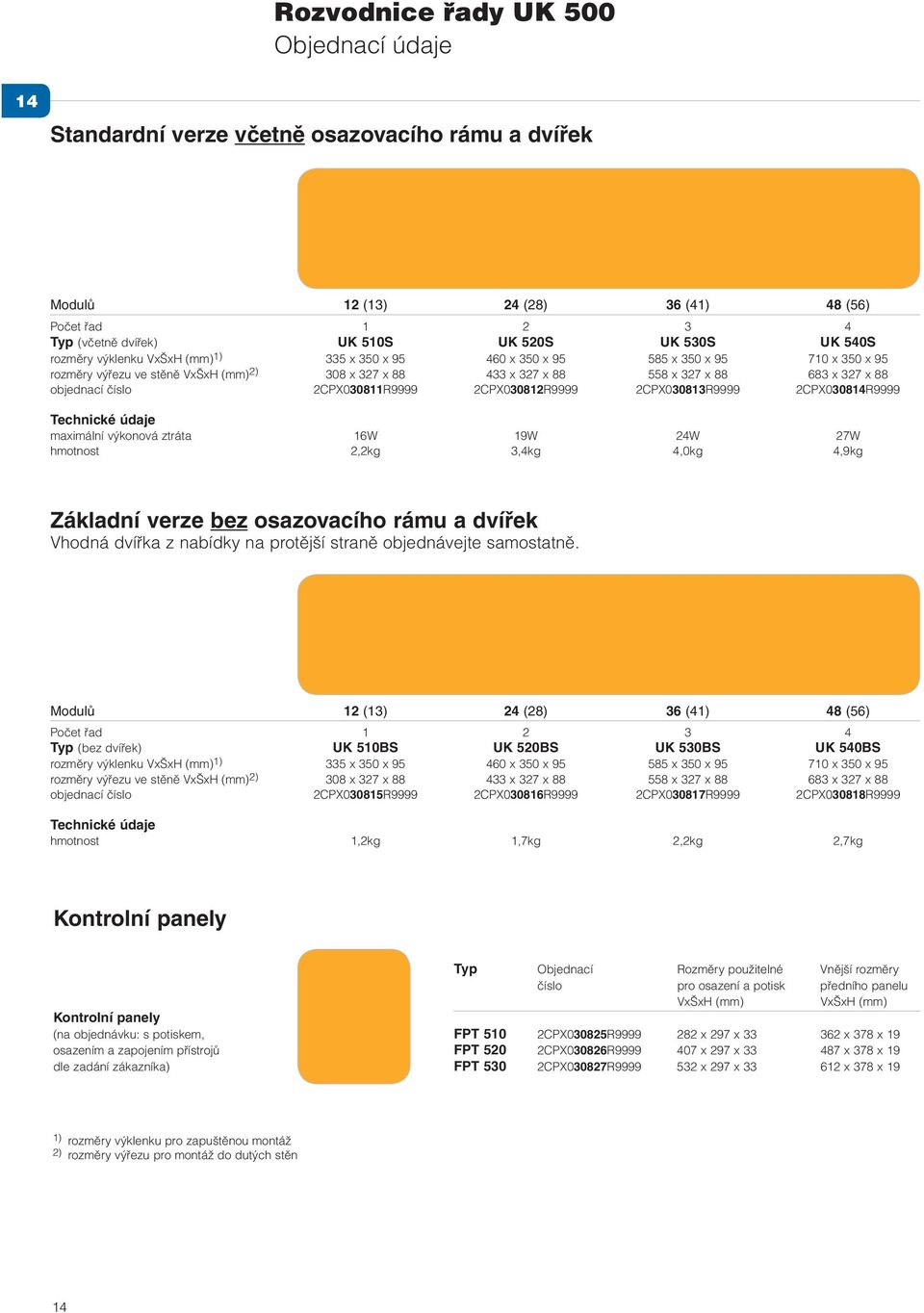 objednací číslo 2CPX030811R9999 2CPX030812R9999 2CPX030813R9999 2CPX030814R9999 Technické údaje maximální výkonová ztráta 16W 19W 24W 27W hmotnost 2,2kg 3,4kg 4,0kg 4,9kg Základní verze bez