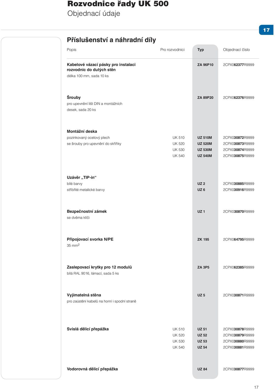 upevnění do skříňky UK 520 UZ 520M 2CPX030873R9999 UK 530 UZ 530M 2CPX030874R9999 UK 540 UZ 540M 2CPX030875R9999 Uzávěr TIP-in bílé barvy UZ 2 2CPX030885R9999 stříbřité metalické barvy UZ 6