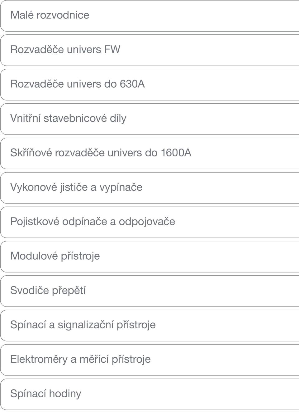 vypínače Pojistkové odpínače a odpojovače Modulové přístroje Svodiče