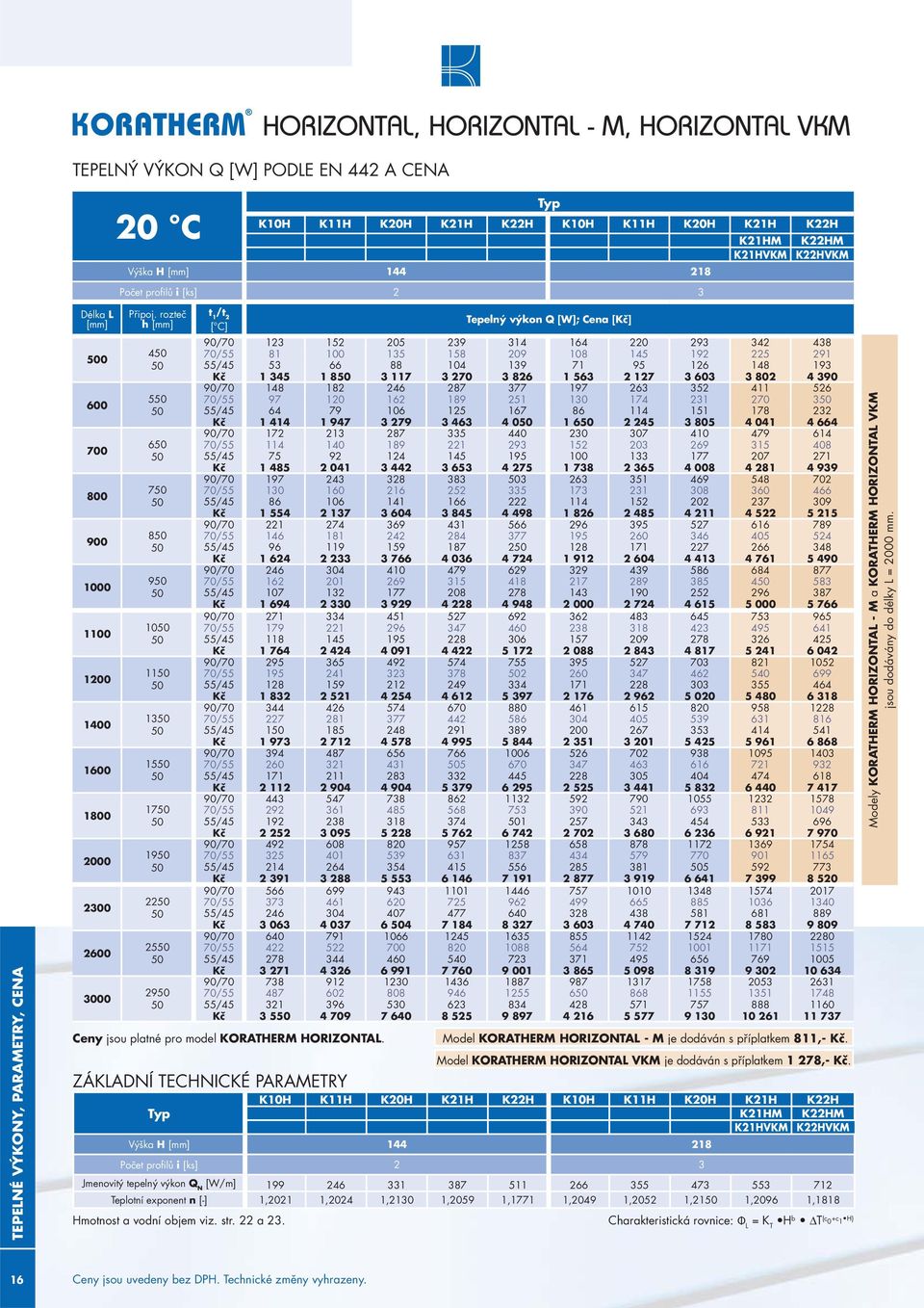 rozteč h [mm] 4 5 6 7 8 9 10 11 13 15 17 19 22 25 29 t 1 /t 2 [ C] Tepelný výkon Q [W]; Cena [Kč] 90/70 123 152 205 239 314 164 220 293 342 438 70/55 81 100 135 158 209 108 145 192 225 291 55/45 53