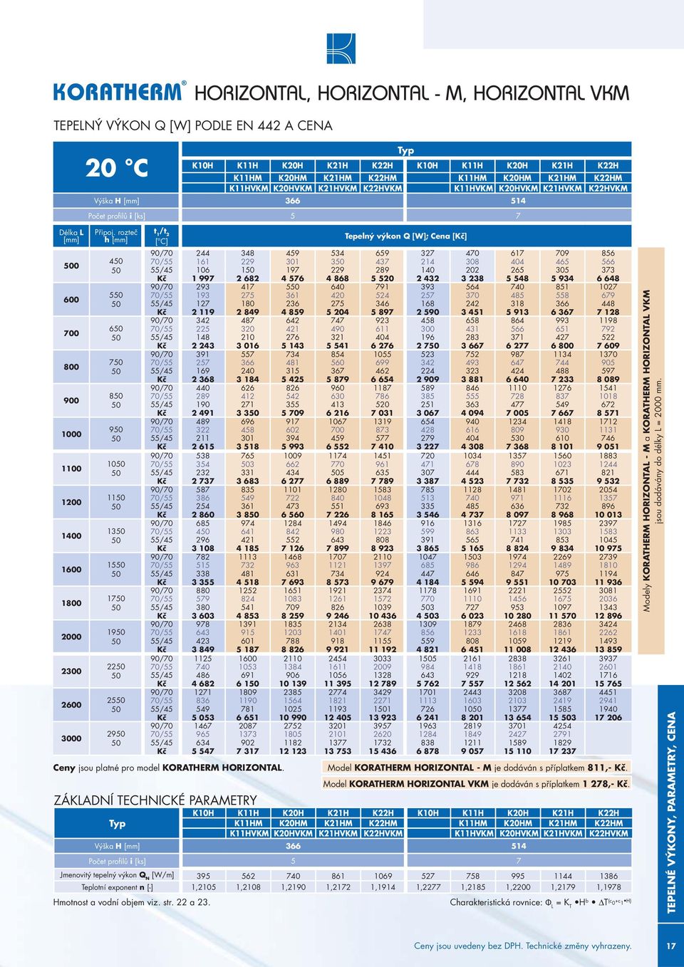 rozteč h [mm] 4 5 6 7 8 9 10 11 13 15 17 19 22 25 29 t 1 /t 2 [ C] Tepelný výkon Q [W]; Cena [Kč] 90/70 244 348 459 534 659 327 470 617 709 856 70/55 161 229 301 3 437 214 308 404 465 566 55/45 106 1