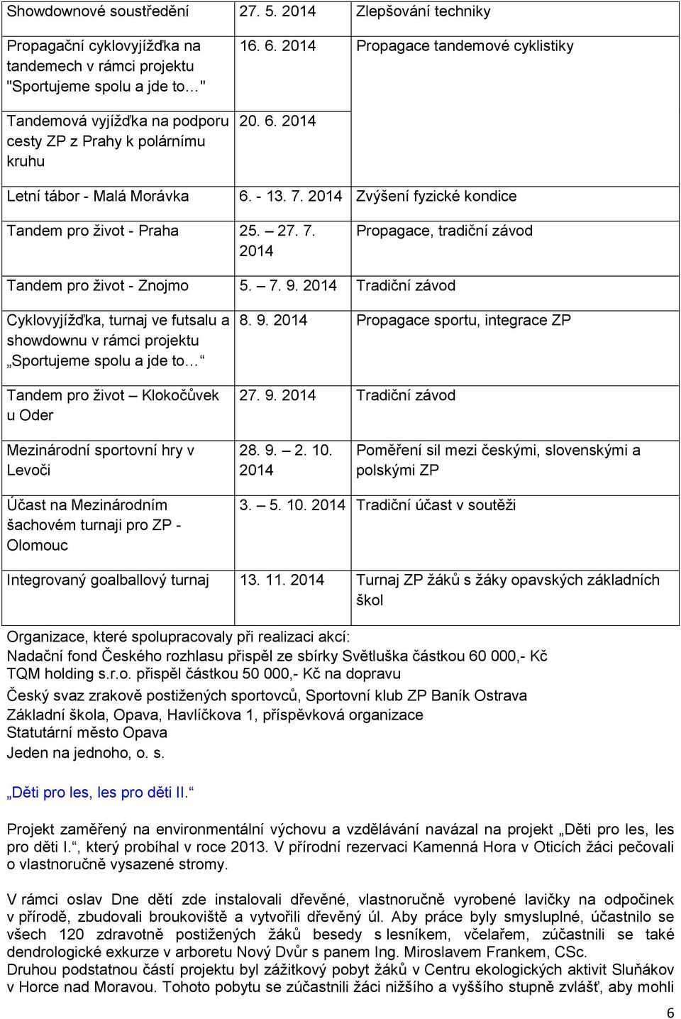 Morávka 16. 6. 2014 Propagace tandemové cyklistiky 20. 6. 2014 6. - 13. 7. 2014 Zvýšení fyzické kondice Tandem pro život - Praha 25. 27. 7. 2014 Propagace, tradiční závod Tandem pro život - Znojmo 5.