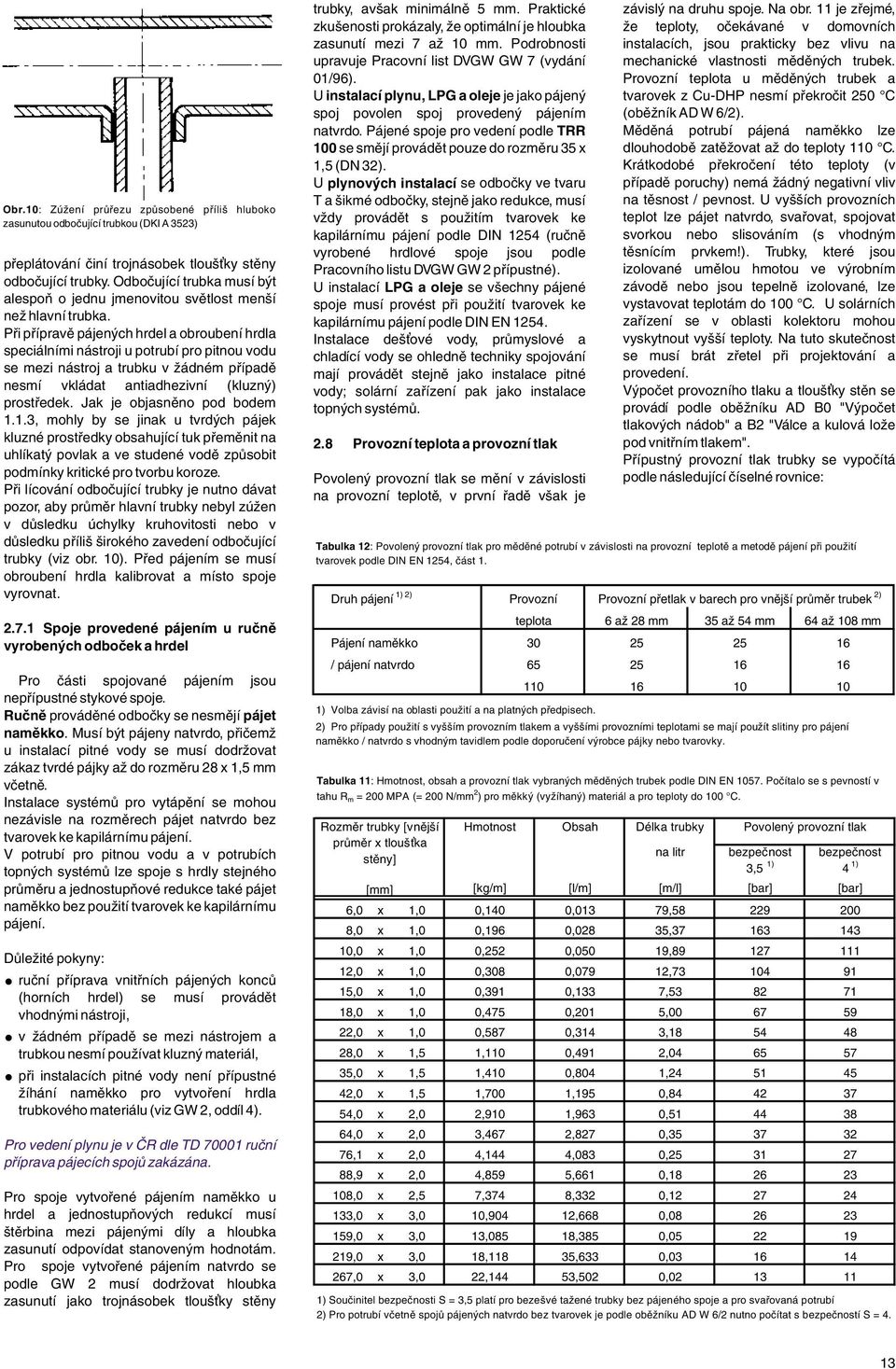 Při přípravě pájených hrdel a obroubení hrdla speciálními nástroji u potrubí pro pitnou vodu se mezi nástroj a trubku v žádném případě nesmí vkládat antiadhezivní (kluzný) prostředek.