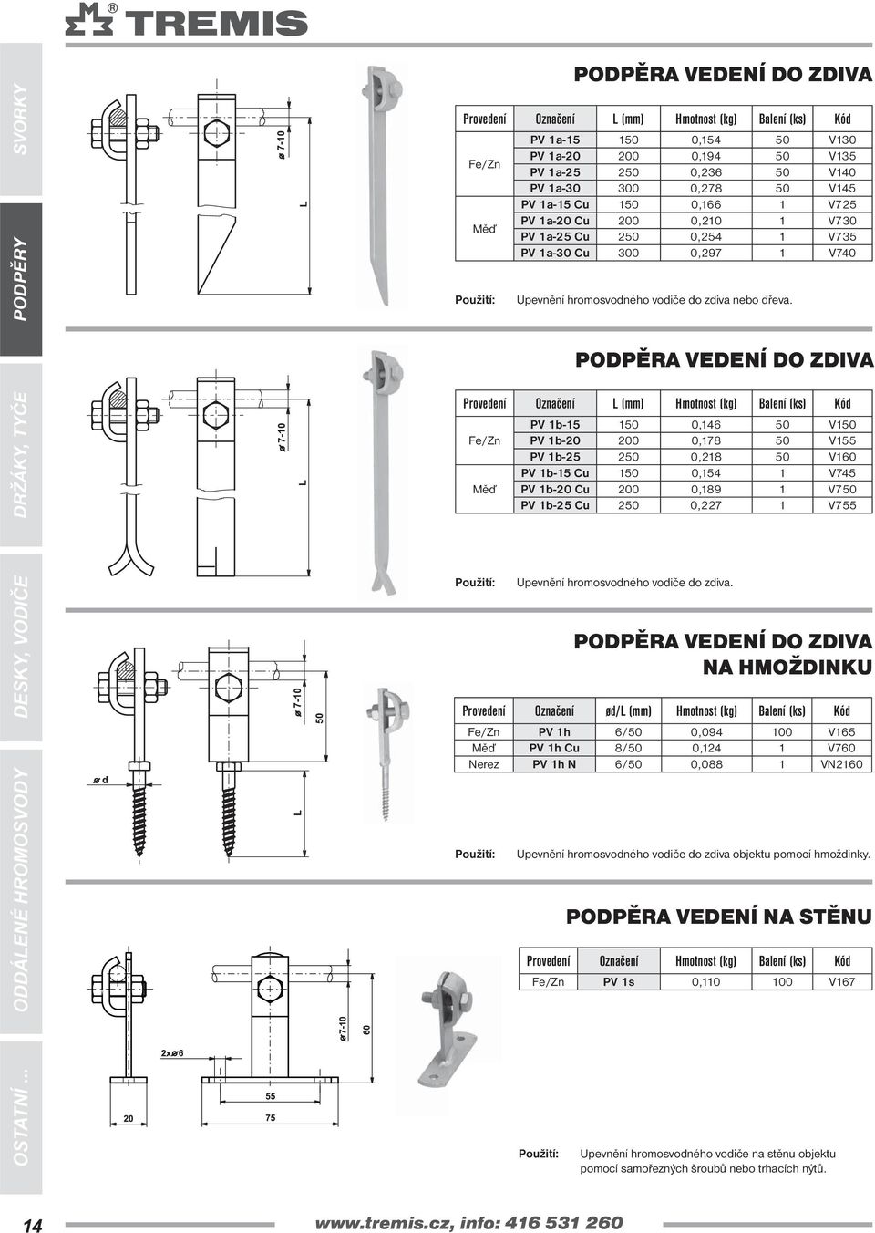 PODPĚRA VEDENÍ DO ZDIVA Měď PV 1b-15 150 0,146 50 V150 PV 1b-20 200 0,178 50 V155 PV 1b-25 250 0,218 50 V160 PV 1b-15 Cu 150 0,154 1 V745 PV 1b-20 Cu 200 0,189 1 V750 PV 1b-25 Cu 250 0,227 1 V755