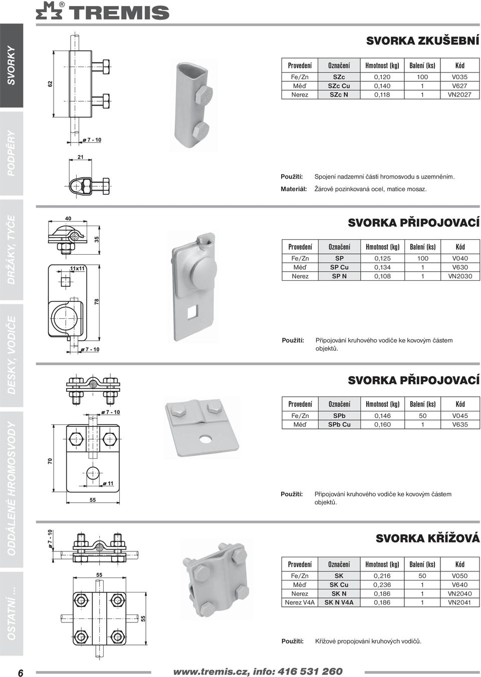 SVORKA PŘIPOJOVACÍ SP 0,125 100 V040 Měď SP Cu 0,134 1 V630 Nerez SP N 0,108 1 VN2030 Připojování kruhového vodiče ke kovovým částem objektů.