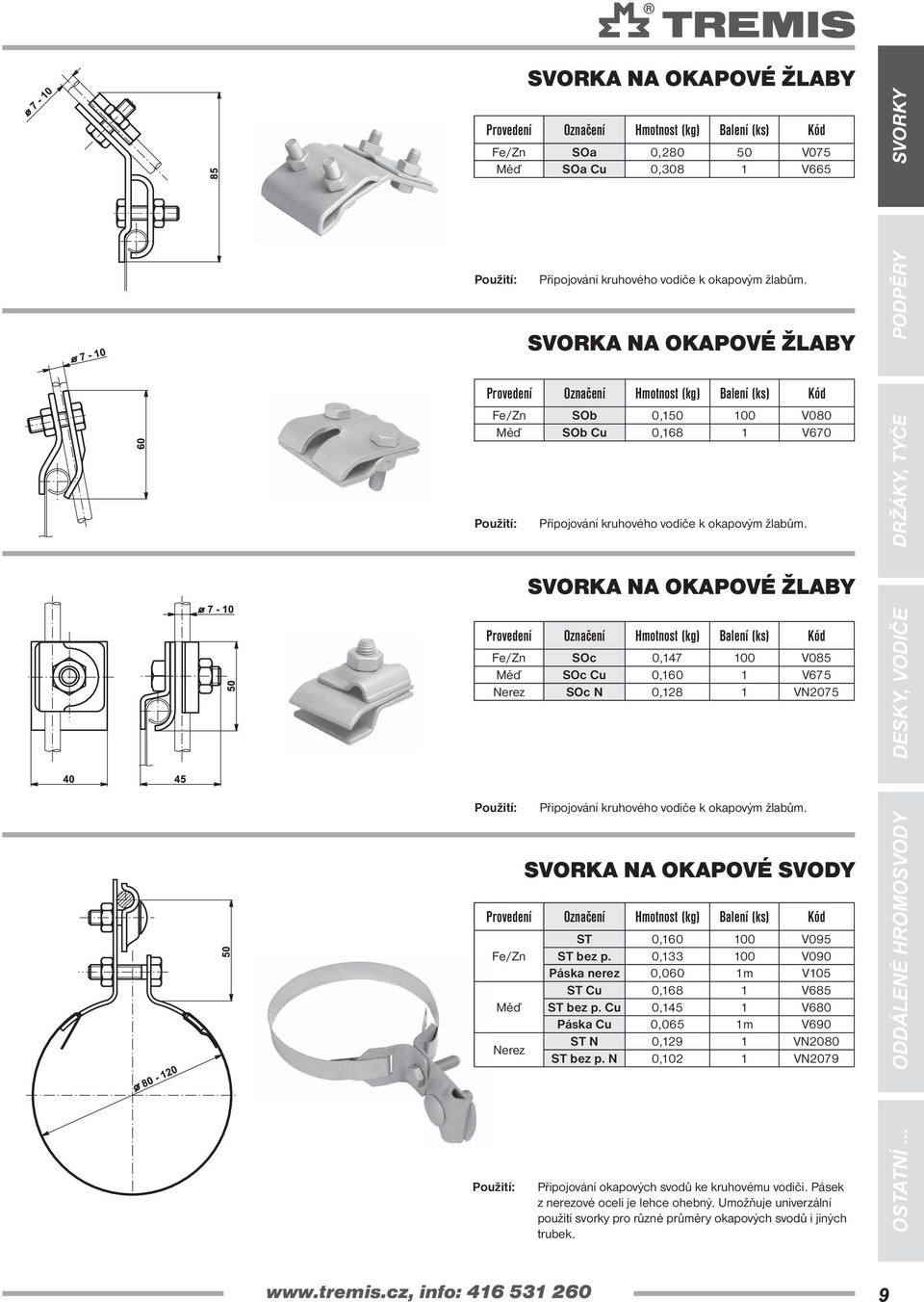 SVORKA NA OKAPOVÉ ŽLABY SOc 0,147 100 V085 Měď SOc Cu 0,160 1 V675 Nerez SOc N 0,128 1 VN2075 Připojování kruhového vodiče k okapovým žlabům.