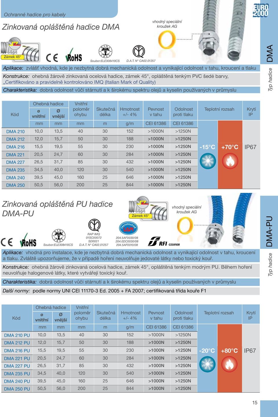 PVC šedé barvy, Certifikováno a pravidelnì kontrolováno IMQ (Italian Mark of Quality) Charakteristika: dobrá odolnost vùèi stárnutí a k širokému spektru olejù a kyselin používaných v prùmyslu DMA Typ