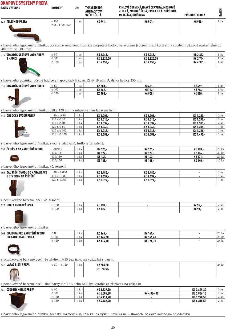 legovaného hliníku, podstatné urychlení montáže propojení kotlíku se svodem (spojení mezi kotlíkem a svodem) délkově nastavitelné od 700 mm do 1100 mm.