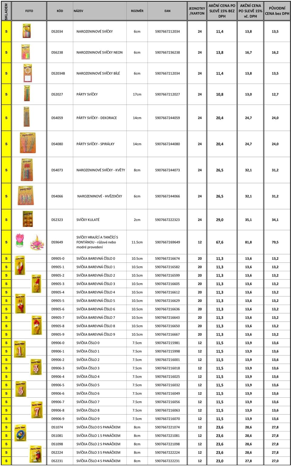 13,5 D2027 PÁRTY VÍČKY 17cm 5907667212027 24 10,8 13,0 12,7 D4059 PÁRTY VÍČKY - DEKORACE 14cm 5907667244059 24 20,4 24,7 24,0 D4080 PÁRTY VÍČKY - PIRÁLKY 14cm 5907667244080 24 20,4 24,7 24,0 D4073