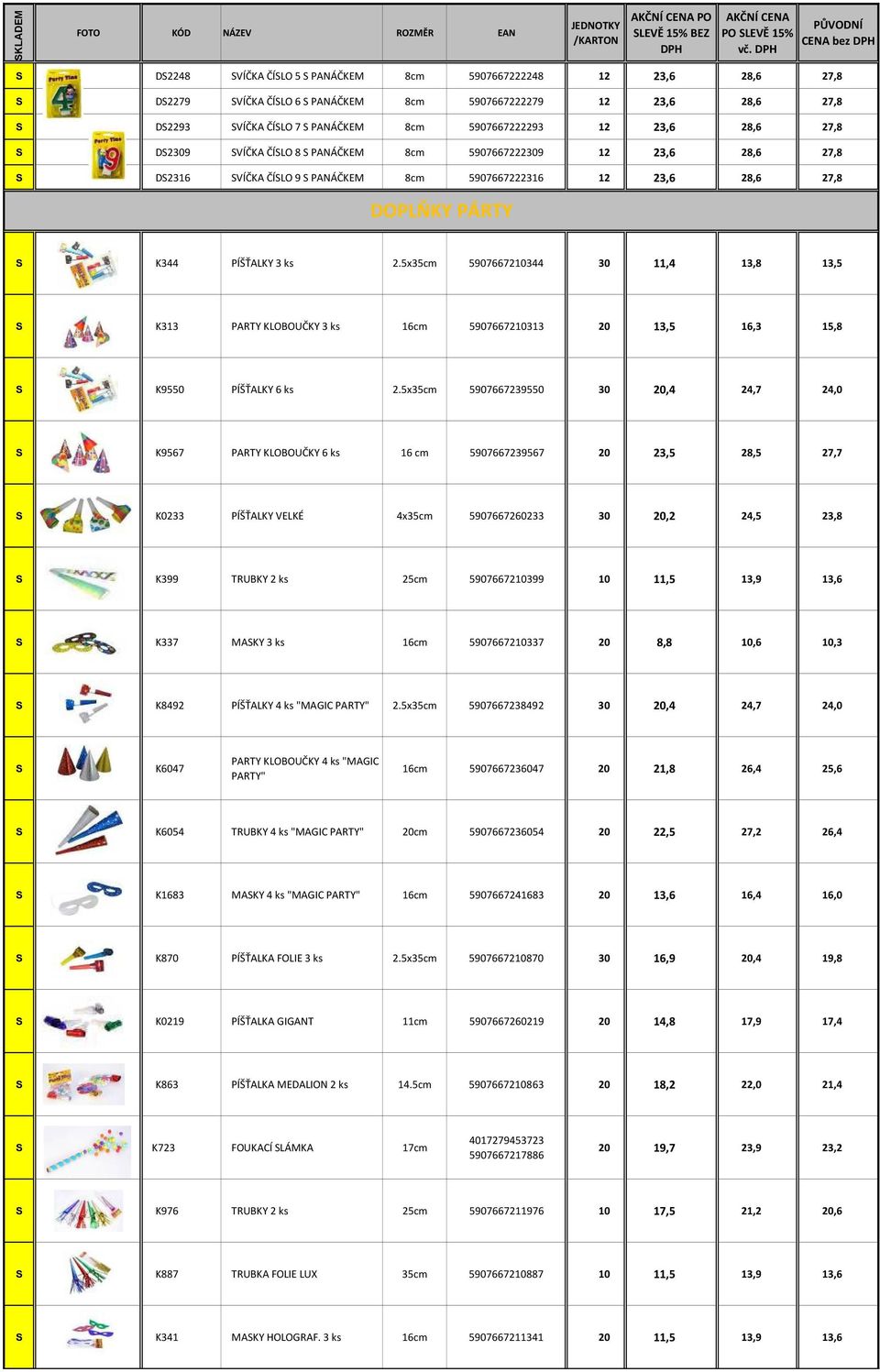 27,8 D2309 VÍČKA ČÍLO 8 PANÁČKEM 8cm 5907667222309 12 23,6 28,6 27,8 D2316 VÍČKA ČÍLO 9 PANÁČKEM 8cm 5907667222316 12 23,6 28,6 27,8 DOPLŇKY PÁRTY K344 PÍŠŤALKY 3 ks 2.