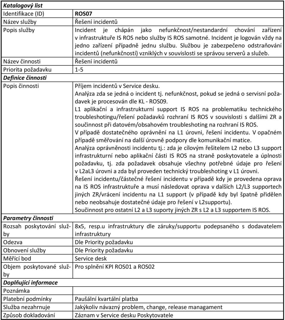 Řešení incidentů požadavku 1-5 Příjem incidentů v u. Analýza zda se jedná o incident tj. nefunkčnost, pokud se jedná o servisní požadavek je procesován dle KL - ROS09.
