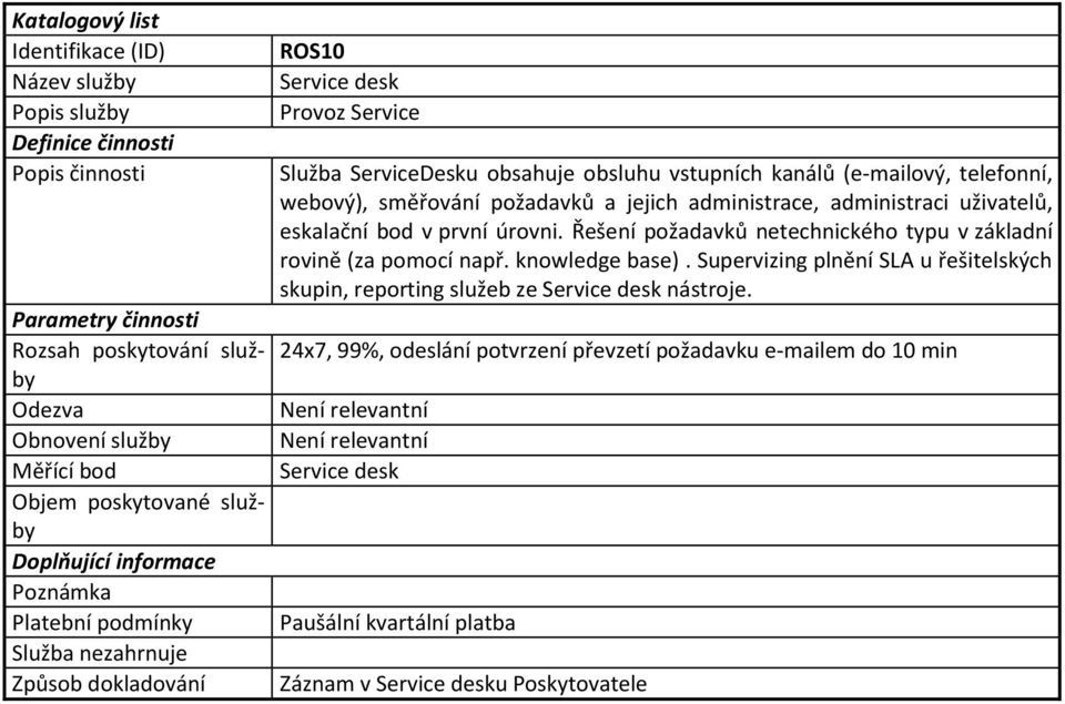 Řešení požadavků netechnického typu v základní rovině (za pomocí např. knowledge base).