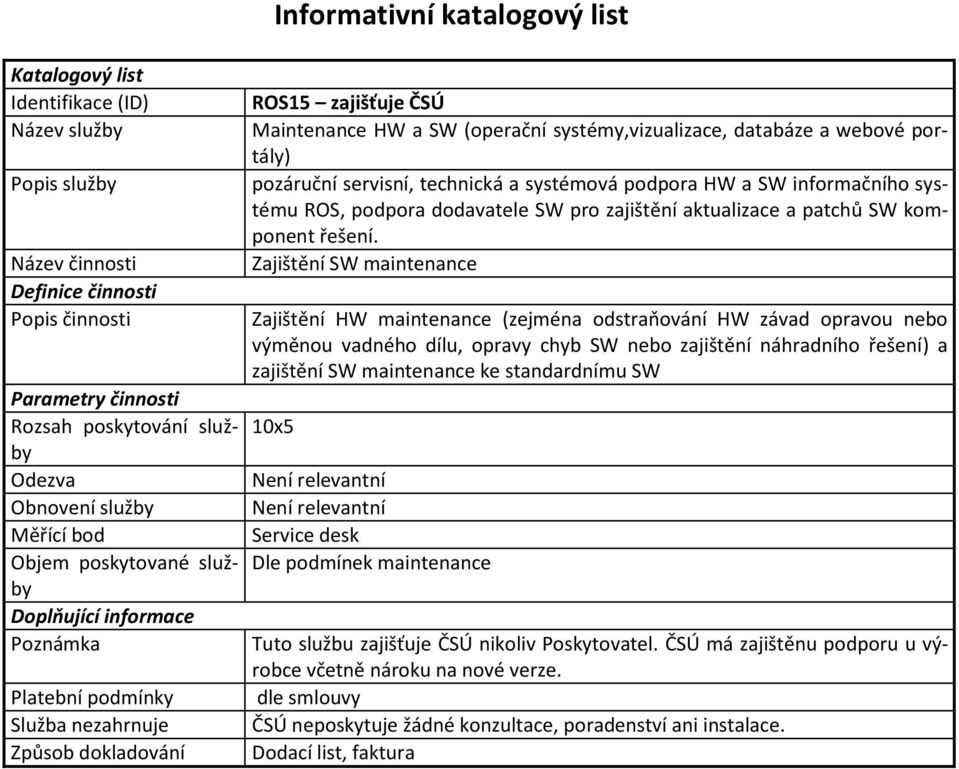 Zajištění SW maintenance Zajištění HW maintenance (zejména odstraňování HW závad opravou nebo výměnou vadného dílu, opravy chyb SW nebo zajištění náhradního řešení) a zajištění SW