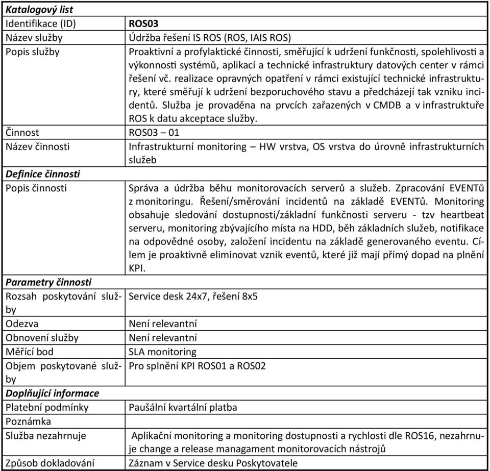 Služba je provaděna na prvcích zařazených v CMDB a v infrastruktuře ROS k datu akceptace služby.