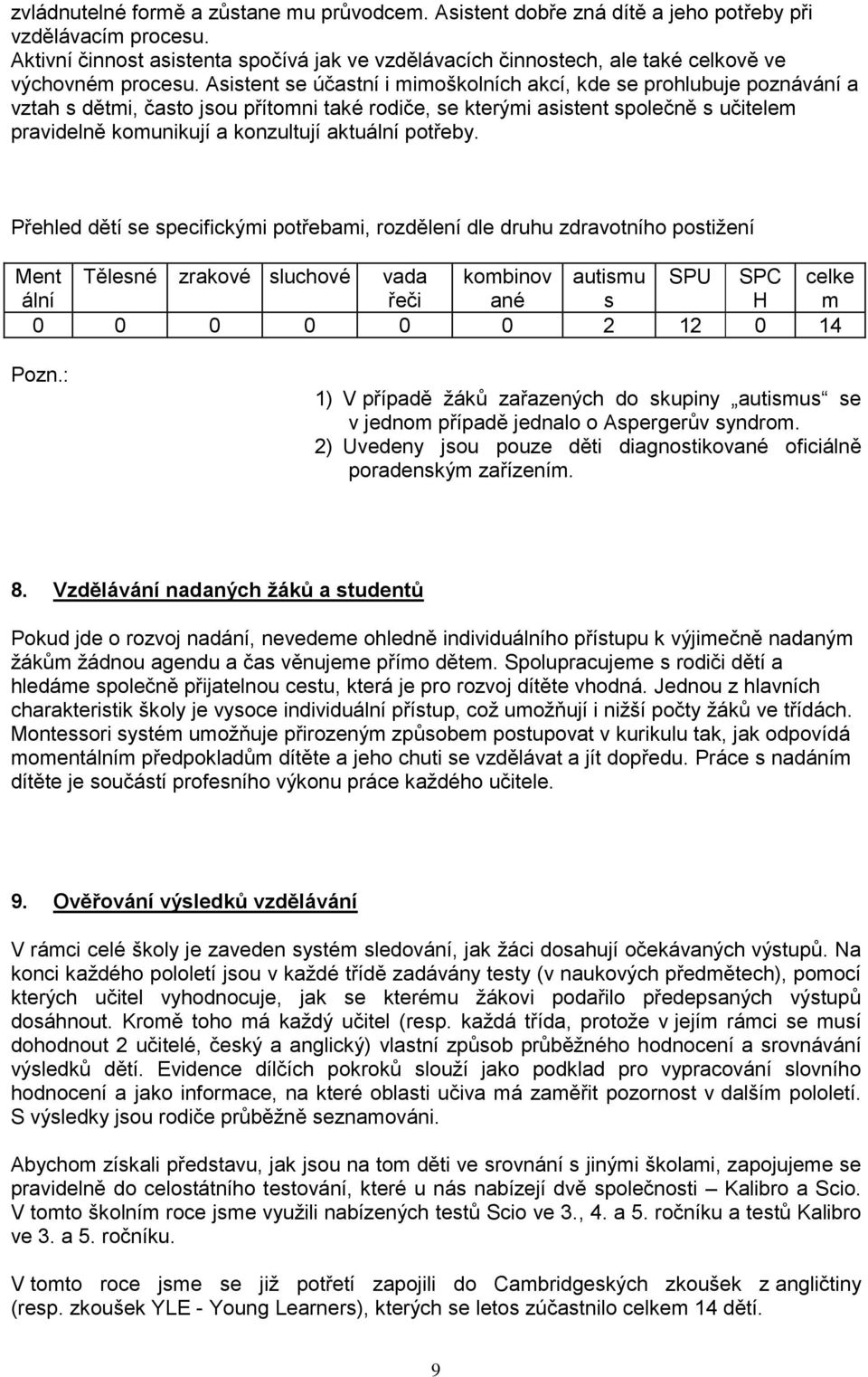 Asistent se účastní i mimoškolních akcí, kde se prohlubuje poznávání a vztah s dětmi, často jsou přítomni také rodiče, se kterými asistent společně s učitelem pravidelně komunikují a konzultují