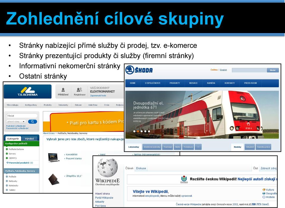 e-komerce Stránky prezentující produkty či