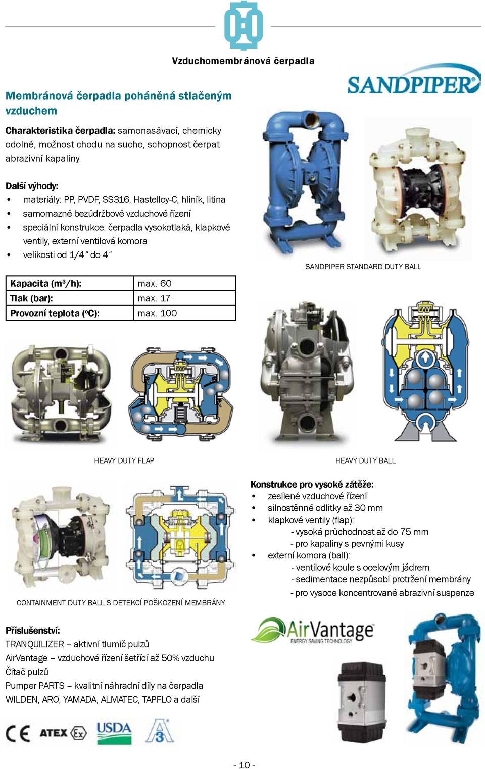 do 4 SandPiper Standard Duty Ball Kapacita (m 3 /h): max. 60 Tlak (bar): max. 17 Provozní teplota ( o C): max.