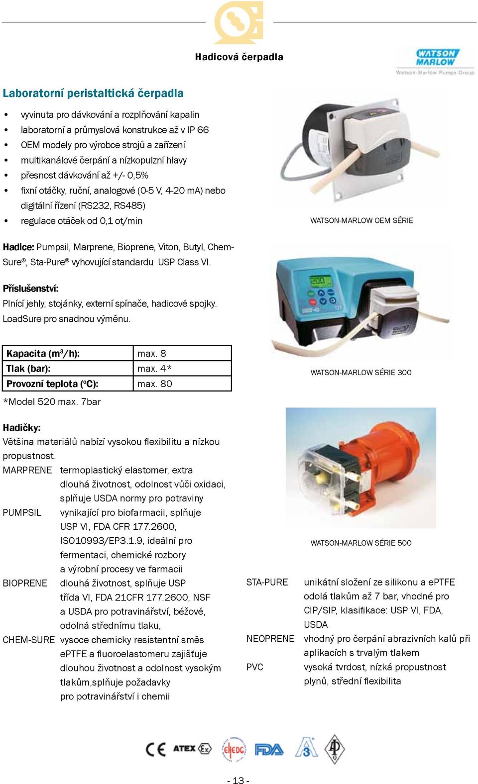 Hadice: Pumpsil, Marprene, Bioprene, Viton, Butyl, Chem- Sure, Sta-Pure vyhovující standardu USP Class VI. Příslušenství: Plnící jehly, stojánky, externí spínače, hadicové spojky.