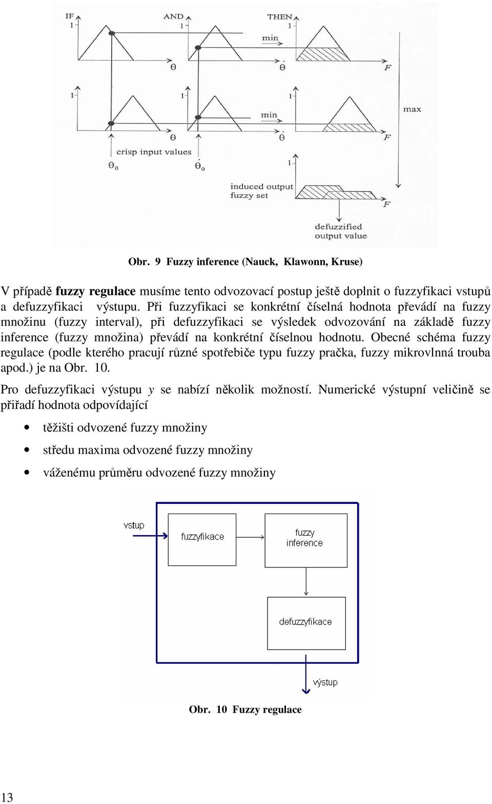 konkrétní číselnou hodnotu. Obecné schéma fuzzy regulace podle kterého pracují různé spotřebiče typu fuzzy pračka, fuzzy mikrovlnná trouba apod. je na Obr. 10.