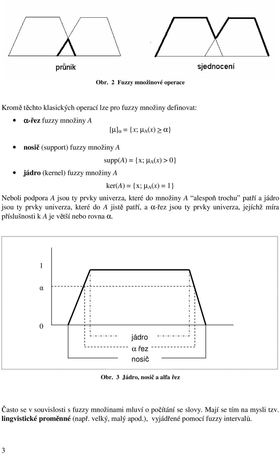 univerza, které do A jistě patří, a α-řez jsou ty prvky univerza, jejíchž míra příslušnosti k A je větší nebo rovna α. 1 α 0 jádro α řez nosič Obr.