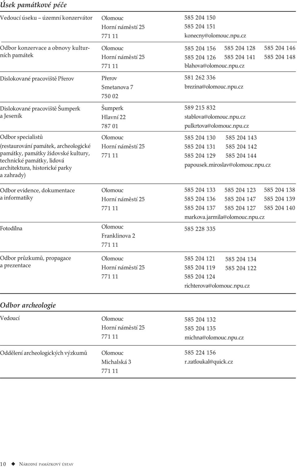 průzkumů, propagace a prezentace Olomouc Horní náměstí 25 771 11 Olomouc Horní náměstí 25 771 11 Přerov Smetanova 7 750 02 Šumperk Hlavní 22 787 01 Olomouc Horní náměstí 25 771 11 Olomouc Horní