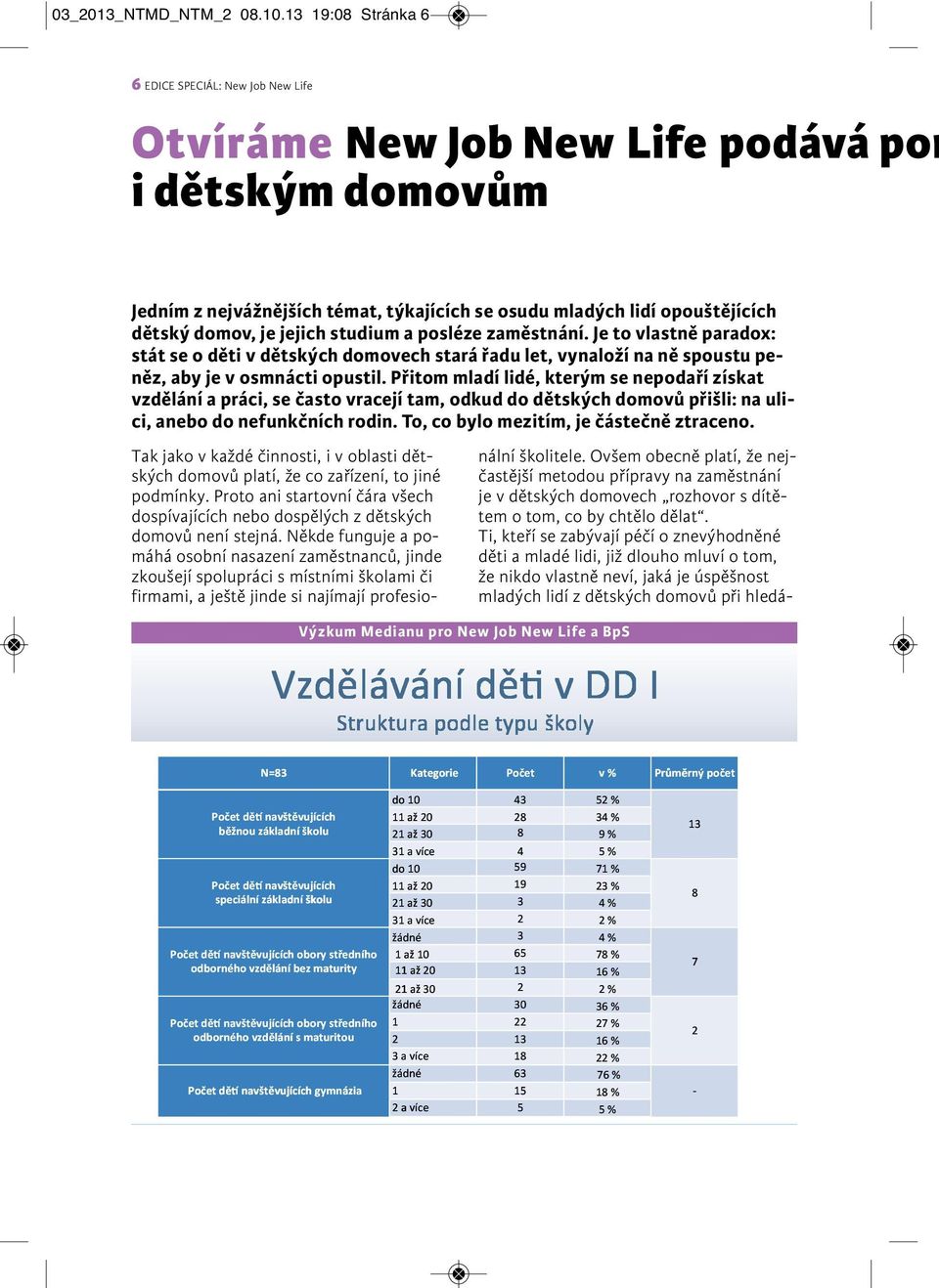 je jejich studium a posléze zaměstnání. Je to vlastně paradox: stát se o děti v dětských domovech stará řadu let, vynaloží na ně spoustu peněz, aby je v osmnácti opustil.