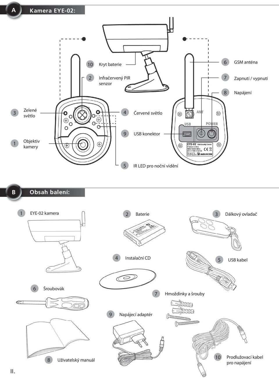 vidění B Obsah balení: 1 EYE-02 kamera 2 Baterie 3 Dálkový ovladač 4 Instalační CD 5 USB kabel 6