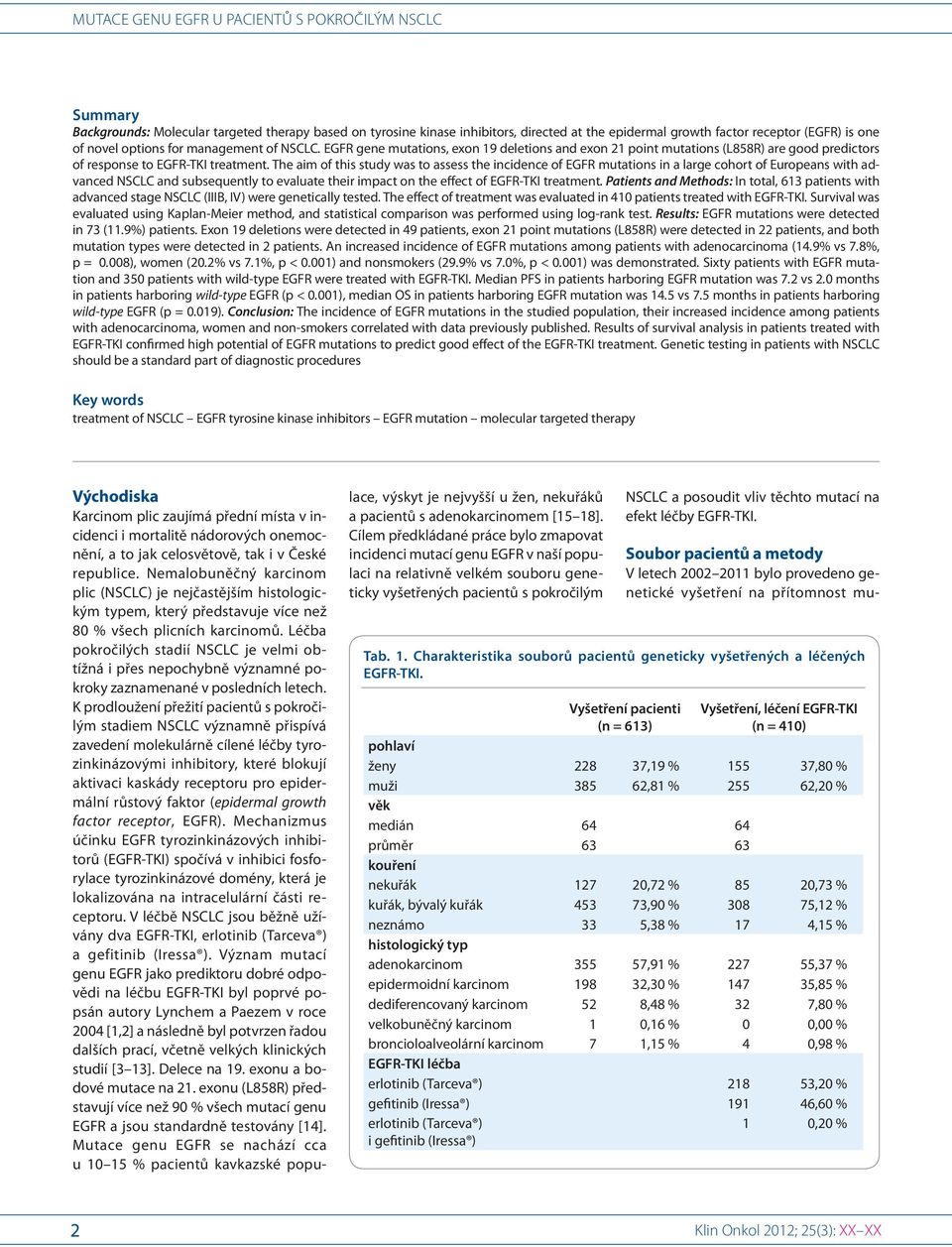 The aim of this study was to assess the incidence of EGFR mutations in a large cohort of Europeans with advanced NSCLC and subsequently to evaluate their impact on the effect of EGFR-TKI treatment.