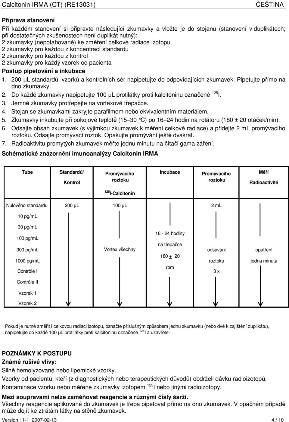 200 µl standardů, vzorků a kontrolních sér napipetujte do odpovídajících zkumavek. Pipetujte přímo na dno zkumavky. 2. Do každé zkumavky napipetujte 100 µl protilátky proti kalcitoninu označené 125 I.