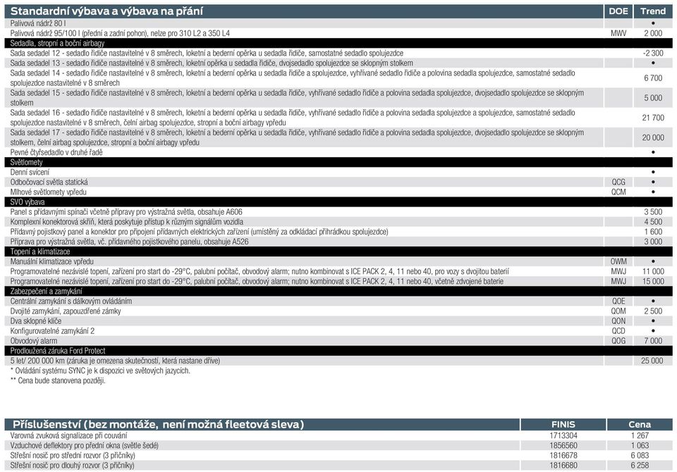 sedadla řidiče, dvojsedadlo spolujezdce se sklopným stolkem Sada sedadel 14 - sedadlo řidiče nastavitelné v 8 směrech, loketní a bederní opěrka u sedadla řidiče a spolujezdce, vyhřívané sedadlo