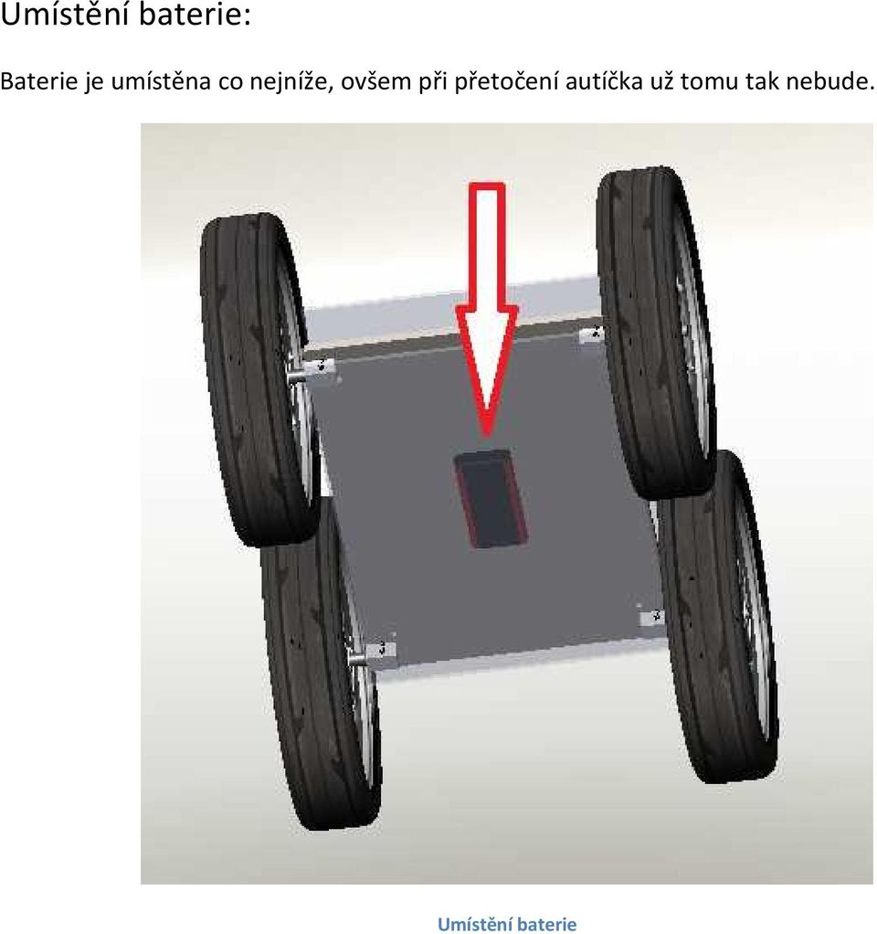 při přetočení autíčka už