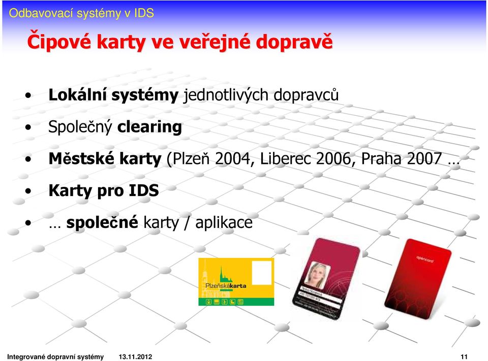 (Plzeň 2004, Liberec 2006, Praha 2007 Karty pro IDS