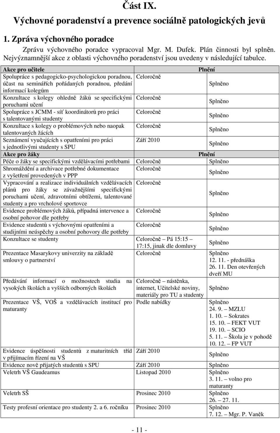 Akce pro učitele Plnění Spolupráce s pedagogicko-psychologickou poradnou, Celoročně účast na seminářích pořádaných poradnou, předání informací kolegům Konzultace s kolegy ohledně žáků se specifickými